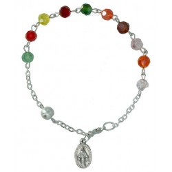 Wrist dizainier  cross...