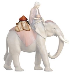 Bagages de l'élephant  :...